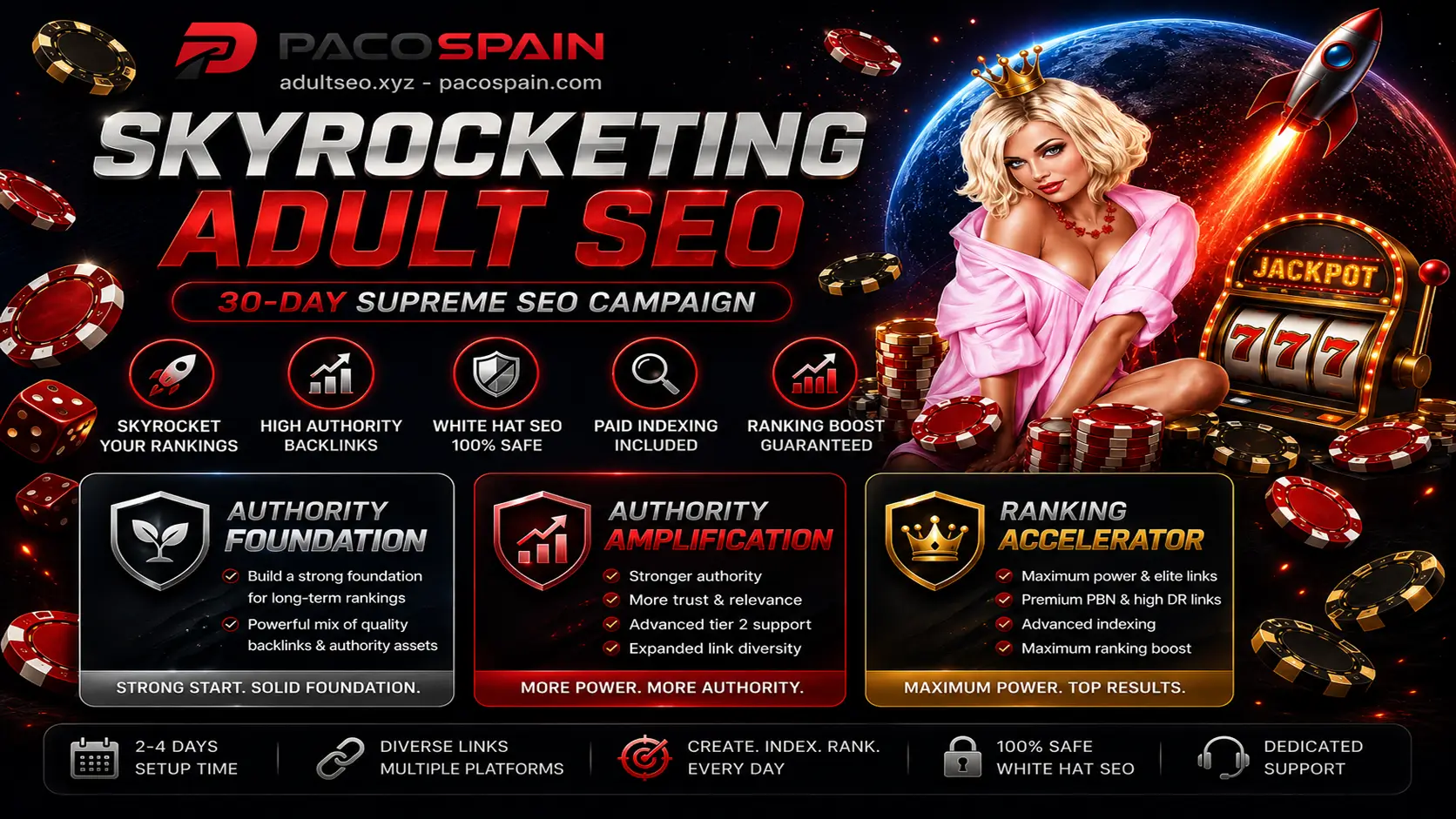 272523Supreme Casino & Gambling SEO